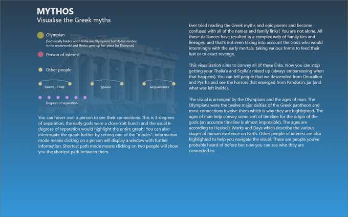 home screen wireframe