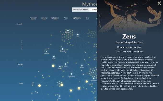 information dialog wireframe